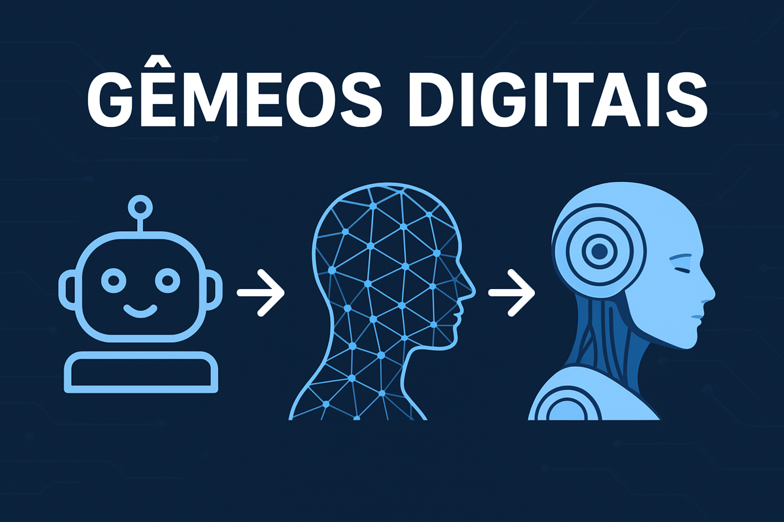 A Evolução da IA: Dos Chatbots Simples aos Agentes Autônomos de 2026